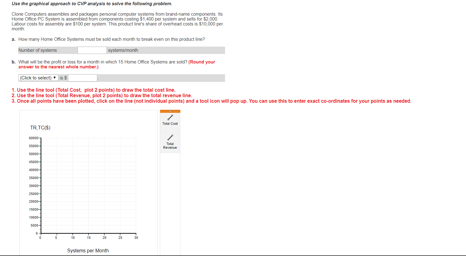 Solved Use The Graphical Approach To Cvp Analysis To Solve Chegg Solved Use The Graphical Approach To Cvp Analysis To Solve Chegg