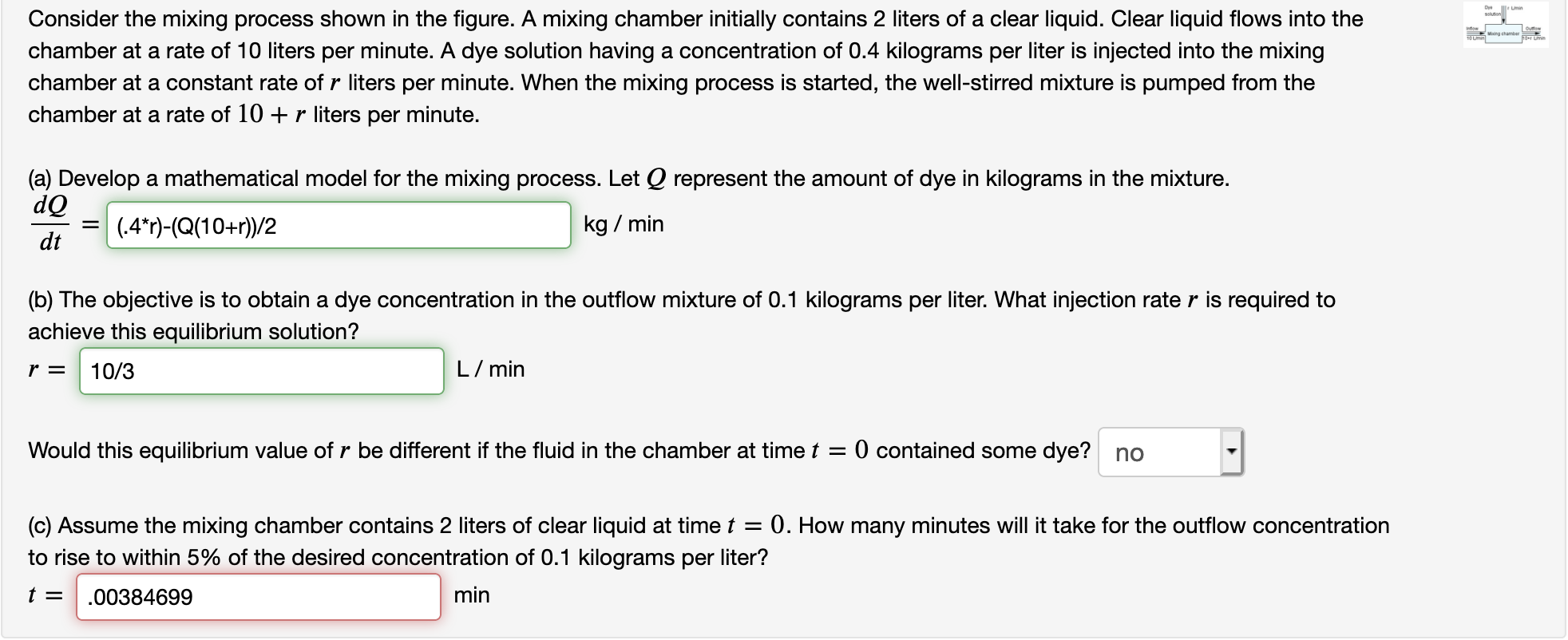 Solved Consider the mixing process shown in the figure. A | Chegg.com