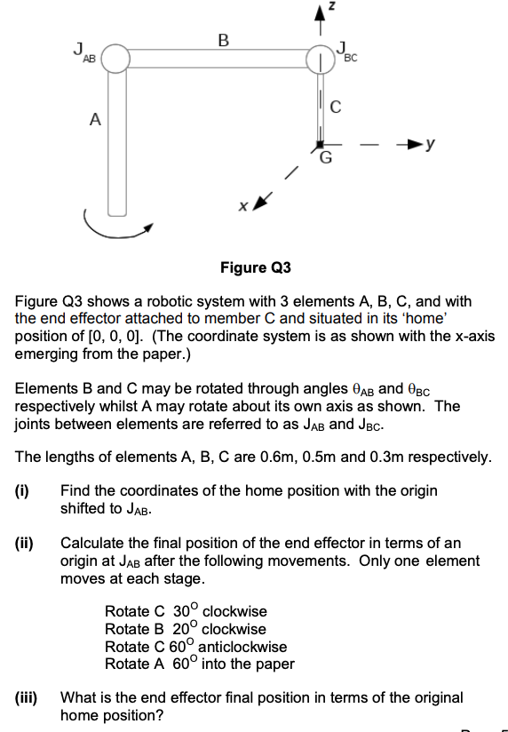 Solved B J AB J BC с A у G Figure Q3 Figure Q3 Shows A | Chegg.com