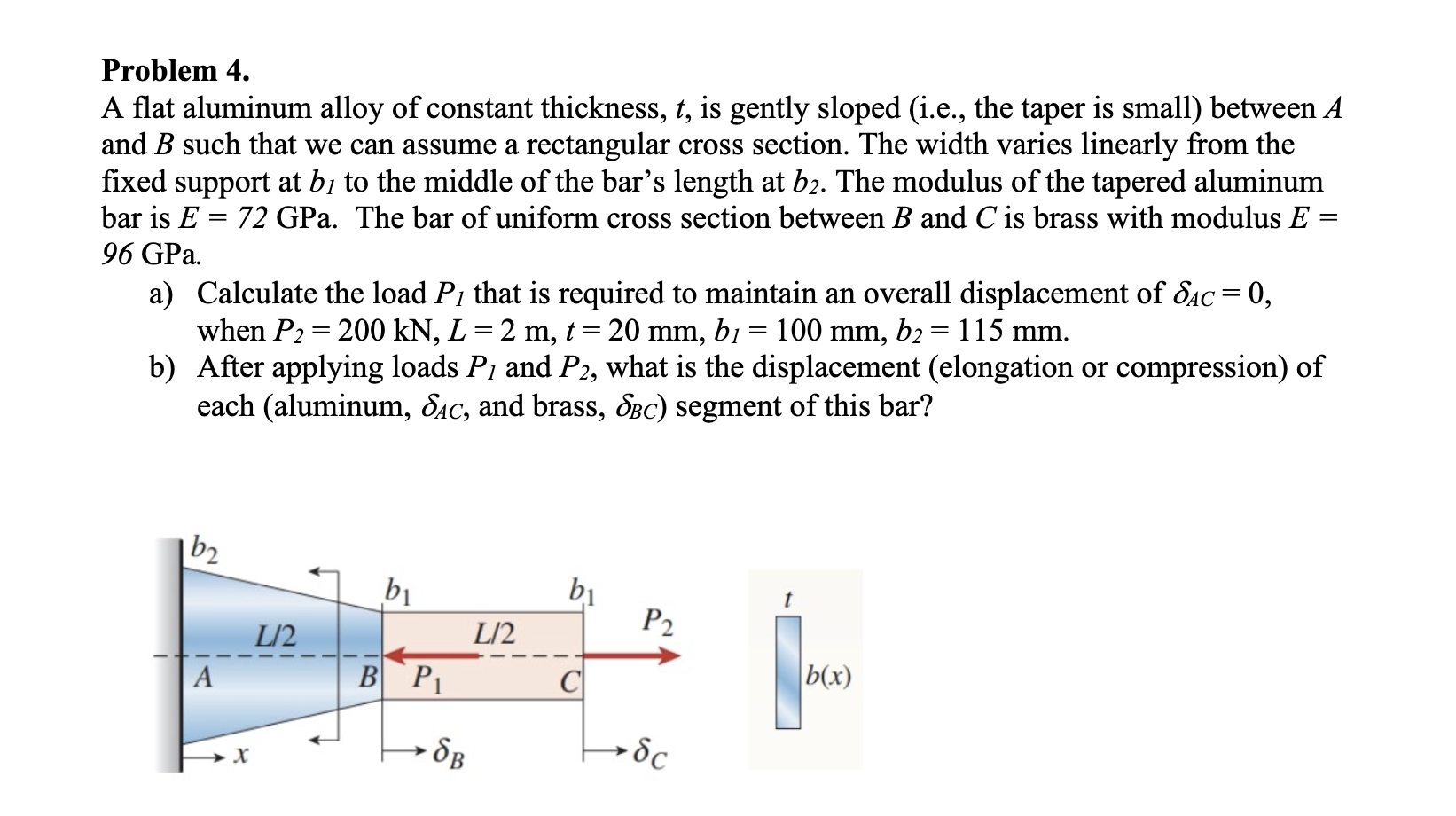 Solved Problem 4. A flat aluminum alloy of constant | Chegg.com