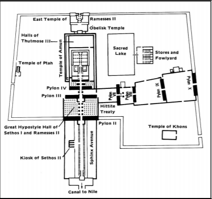 temple of amun ra plan
