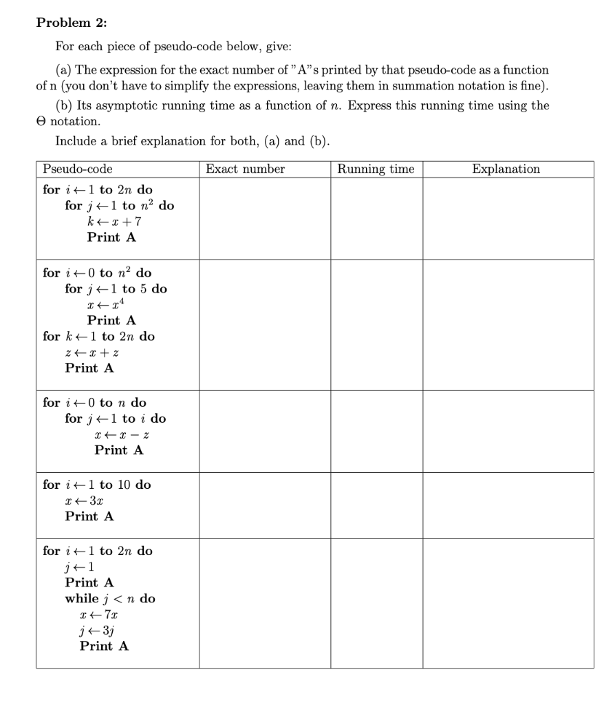 Solved Problem 2: For each piece of pseudo-code below, give: | Chegg.com