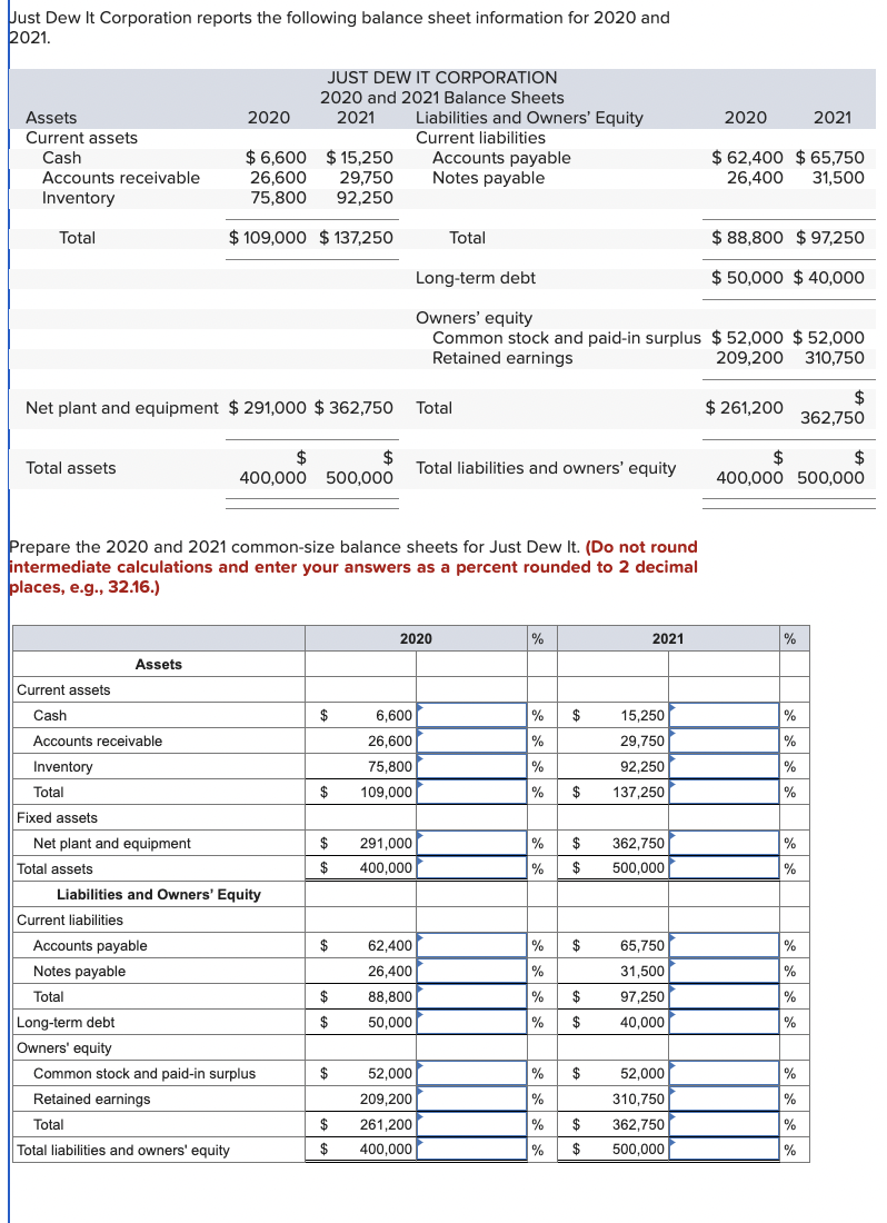 Solved Just Dew It Corporation reports the following balance | Chegg.com