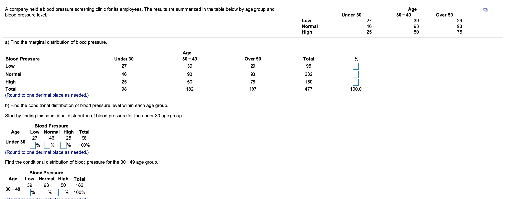 Solved A company held a blood pressure screening clinic for 