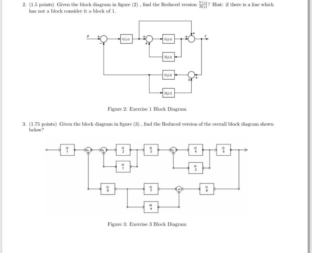 Solved 2. (1.5 points) Given the block diagram in figure | Chegg.com