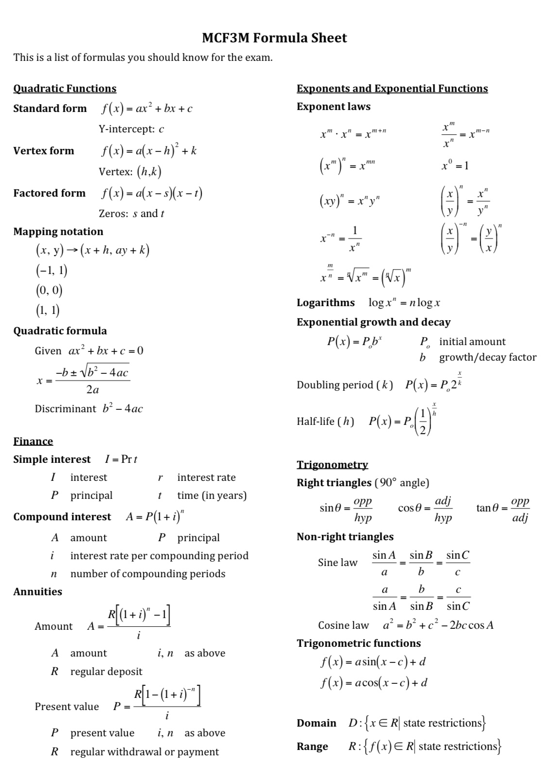 MCF3M Formula Sheet This is a list of formulas you | Chegg.com