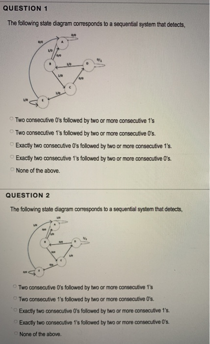 Solved QUESTION 1 The following state diagram corresponds to | Chegg.com