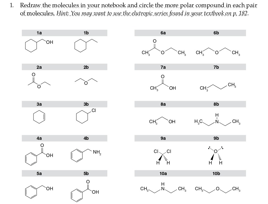 Solved 1. Redraw the molecules in your notebook and circle | Chegg.com