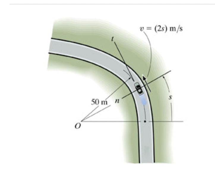 Solved Determine The Magnitude Of Its Acceleration When S=13 | Chegg.com