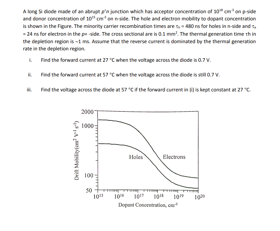 Solved A long Si diode made of an abrupt p*n junction which | Chegg.com