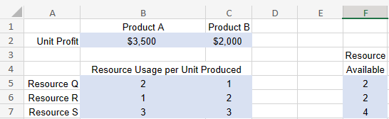 Solved The WorldLight Company produces two light fixtures | Chegg.com