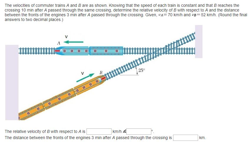 Solved The Velocities Of Commuter Trains A And B Are As | Chegg.com