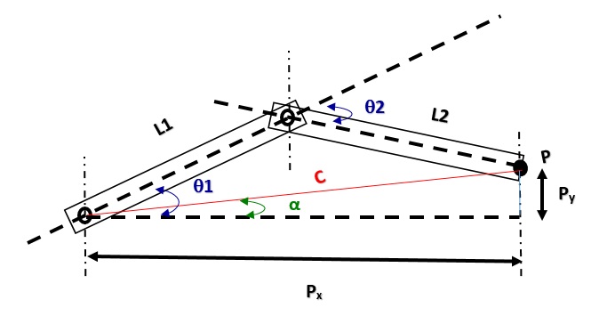 Solved Choose the correct Matlab code to get α for the given | Chegg.com