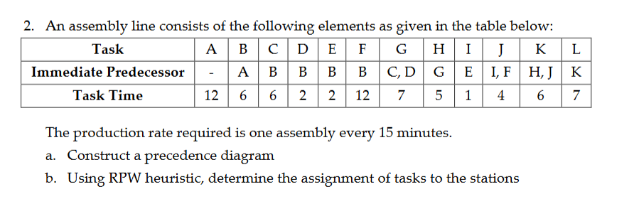 Solved 2. An assembly line consists of the following | Chegg.com