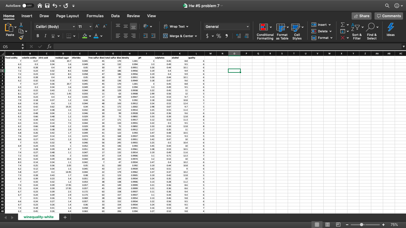 Solved Multiple Linear Regression- Prediction The dataset | Chegg.com