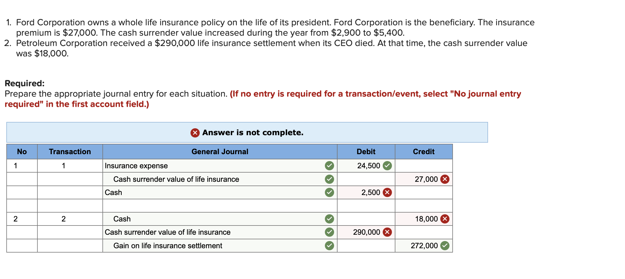 Solved 1. Ford Corporation owns a whole life insurance | Chegg.com