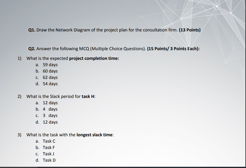 solved-40-points-a-project-management-consultation-firm-chegg