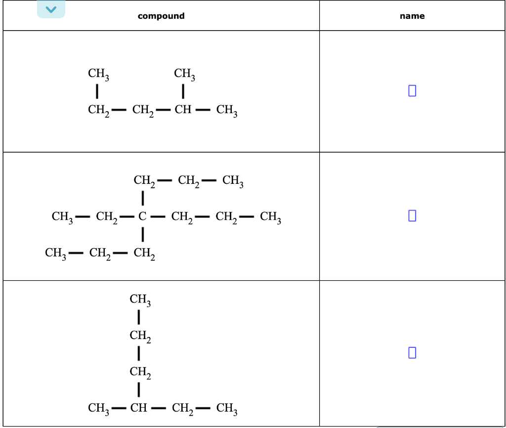 Solved compound CH3 CH3 I CH₂ - CH₂ - CH CH3- CH3 CH,— CH, | Chegg.com