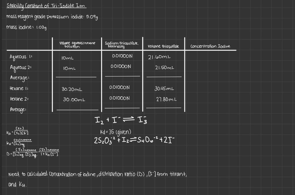 Stability Constant of TriIodide Ion mass reagent