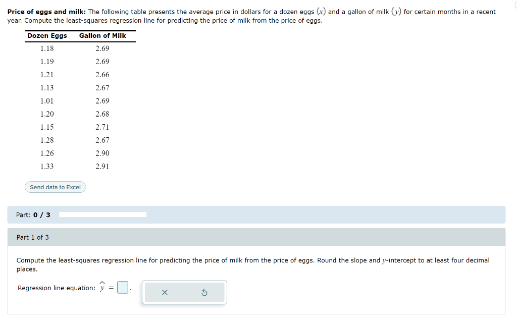 Solved Price of eggs and milk The following table presents