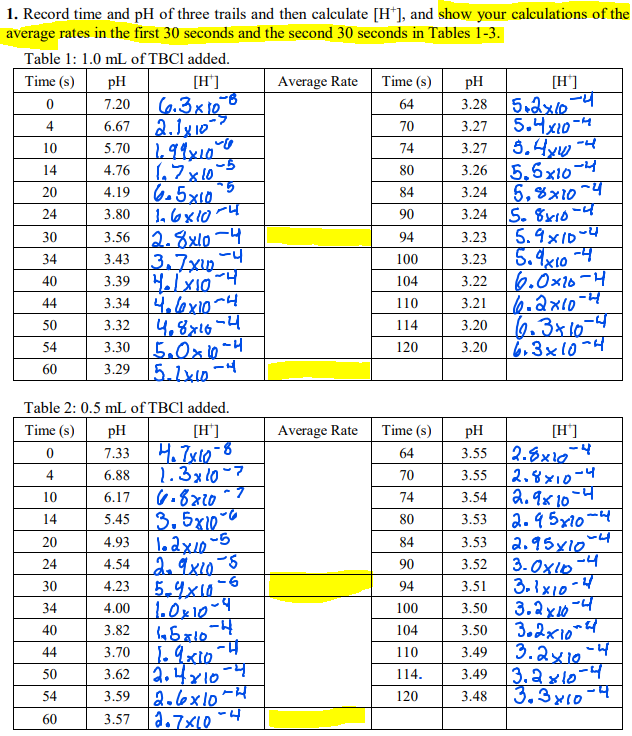 Solved Please Write Clearly And Circle Box Your Answers Chegg Com