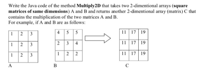 Solved Write the Java code of the method Multiply2D that | Chegg.com