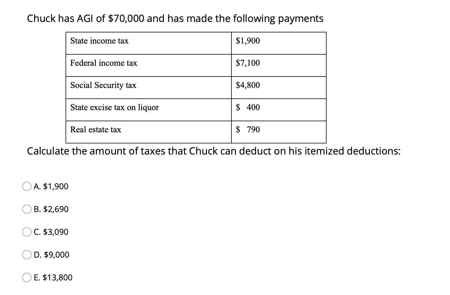 solved-all-of-the-following-items-are-generally-excluded-chegg