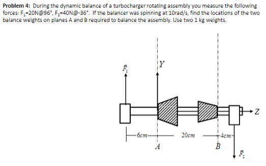 Solved Problem 4: During the dynamic balance of a | Chegg.com