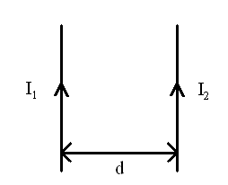 Solved (11\%) Problem 8: Two very long, parallel wires are | Chegg.com