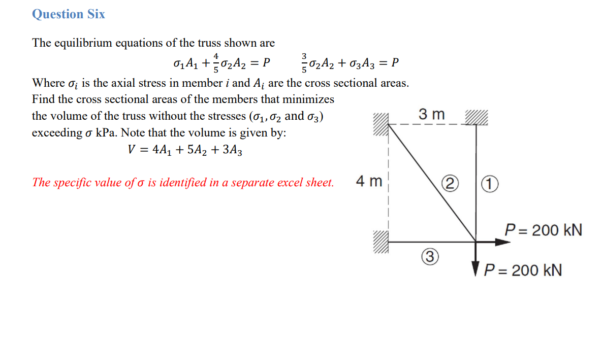 Solved Question Six The equilibrium equations of the truss | Chegg.com