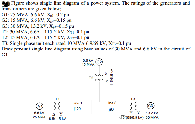 solved-figure-shows-single-line-diagram-of-a-power-system-chegg