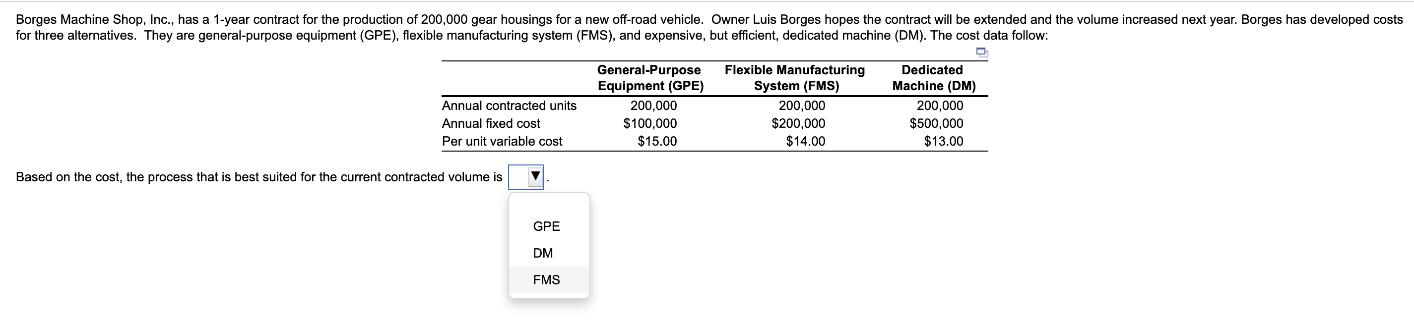 Solved Borges Machine Shop, Inc., has a 1-year contract for | Chegg.com