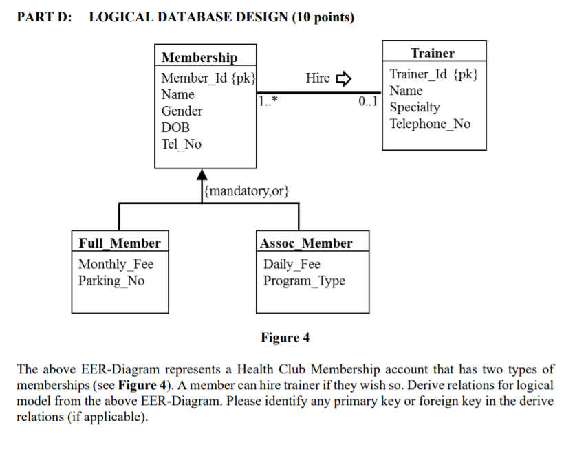 Solved PART D: LOGICAL DATABASE DESIGN (10 points) | Chegg.com