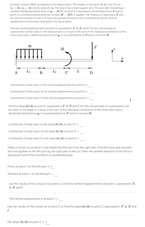 Solved Consider a beam ABCD os depicted in the figure below. | Chegg.com