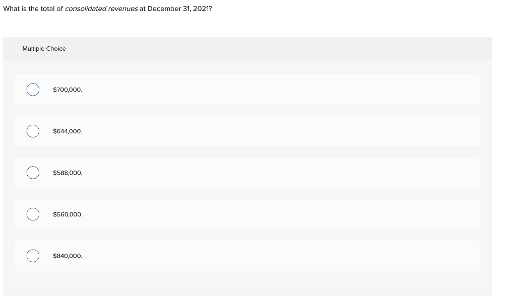 Solved On January 1, 2021, Pride, Inc. acquired 80 of the