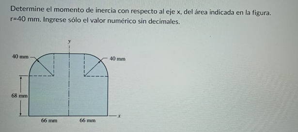 Determine el momento de inercia con respecto al eje \( x \), del área indicada en la figura. \( \mathrm{r}=40 \mathrm{~mm} \)