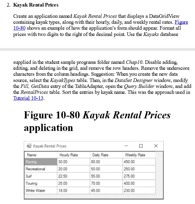 2. Kayak Rental Prices Create an application named