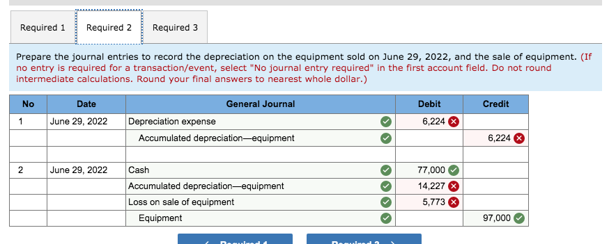 Solved Required 1 Required 2 Required 3 Prepare the journal 