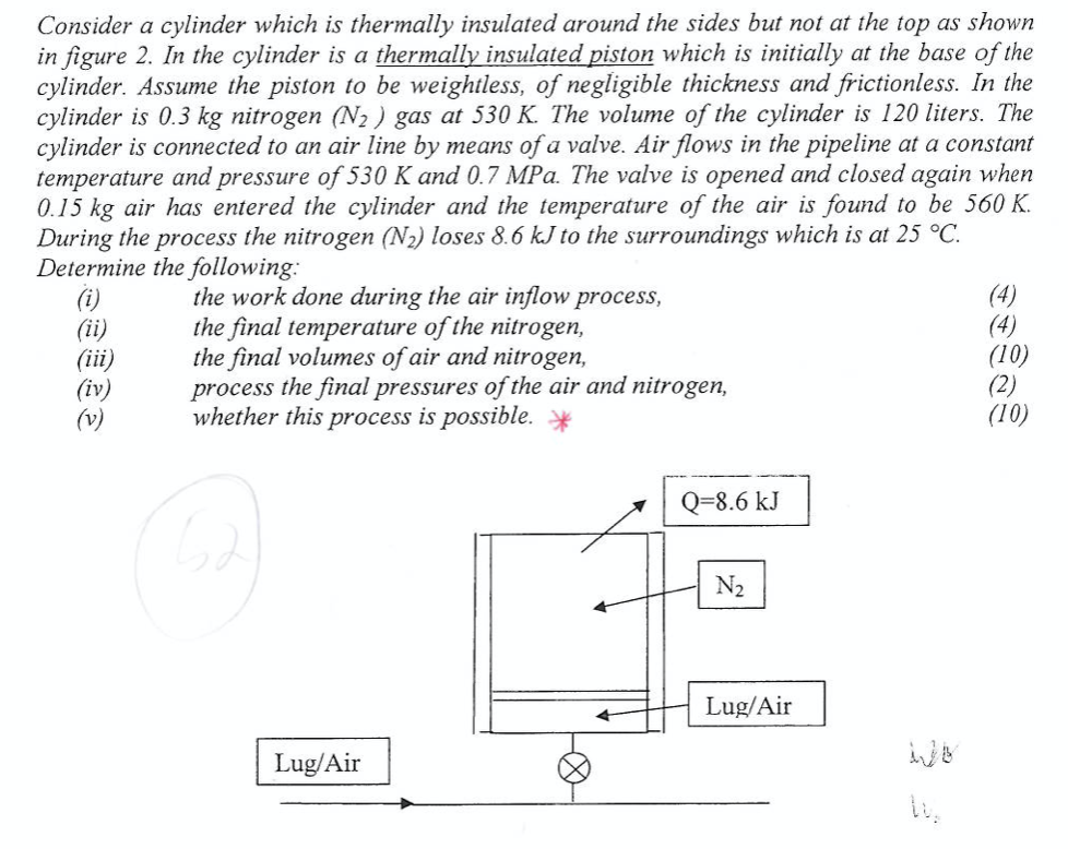 Solved Consider a cylinder which is thermally insulated | Chegg.com