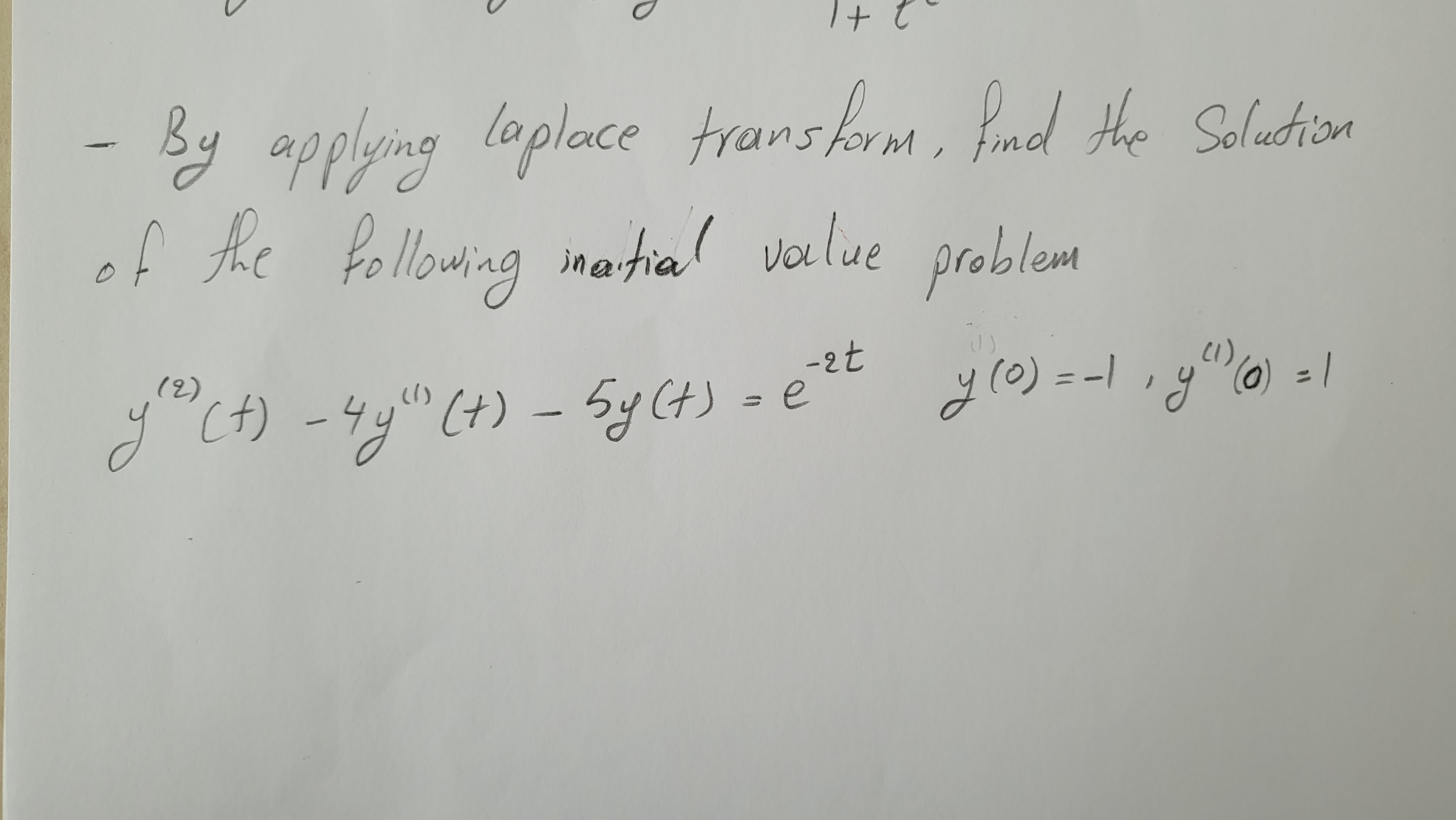 Solved By Applying Laplace Transform Find The Solutionof Chegg
