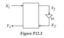 Solved 12.7 Consider the digital filter structure of Figure | Chegg.com