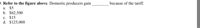 Solved Swer The Question(s) Below Based Upon The Following | Chegg.com