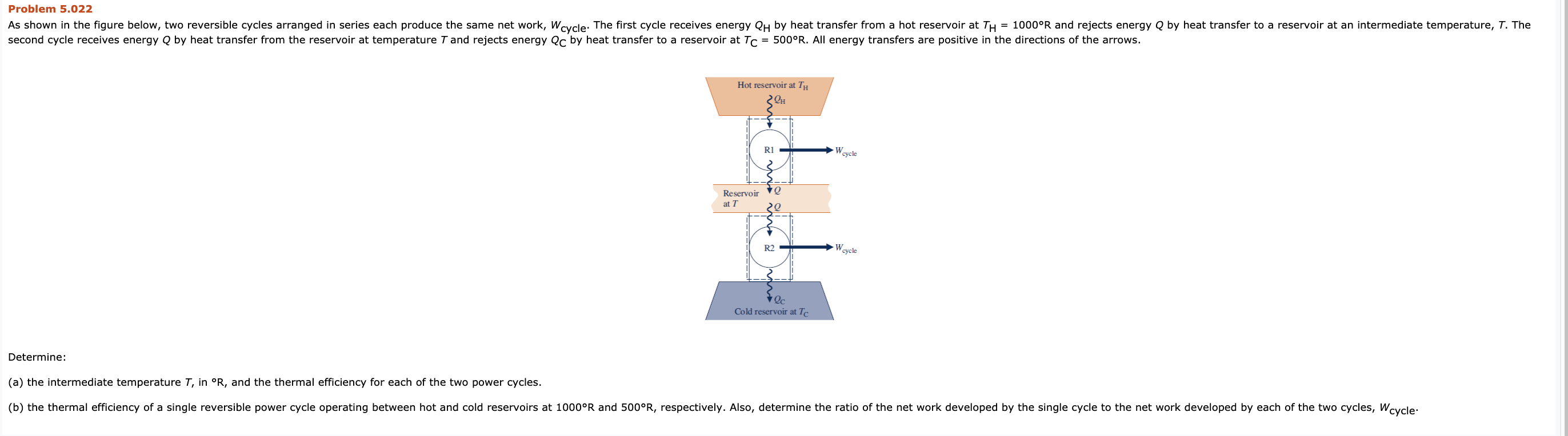 Solved Problem 5.022 As Shown In The Figure Below, Two | Chegg.com