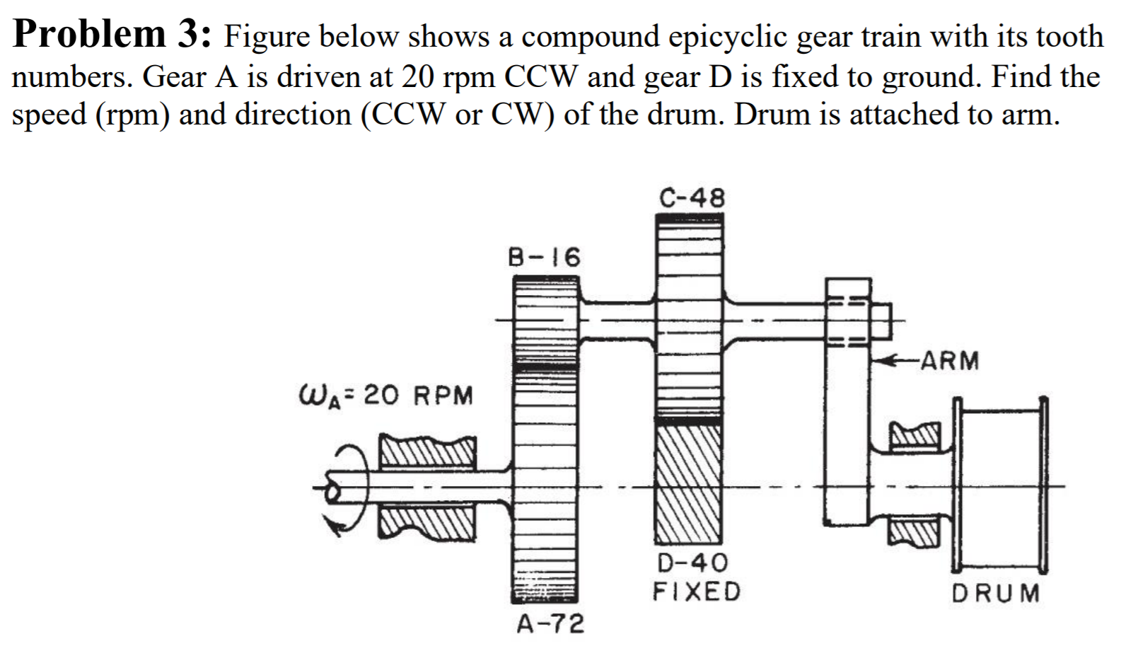 Solved In the figure below, gears B and C are a compound