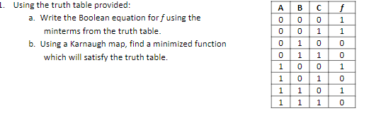 Solved Using the truth table provided: a. Write the Boolean | Chegg.com