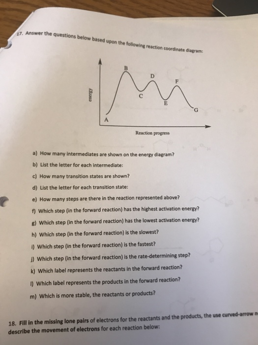 Solved Answer the questions below based upon the following | Chegg.com