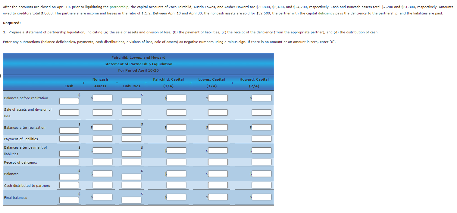 Solved After the accounts are closed on April 10, prior to