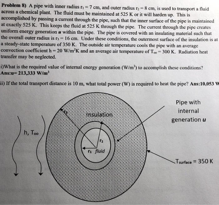 Internal Radius Math Pipe Solved Problem 8) A pipe with inner radius rı = 7 cm, and | Chegg.com