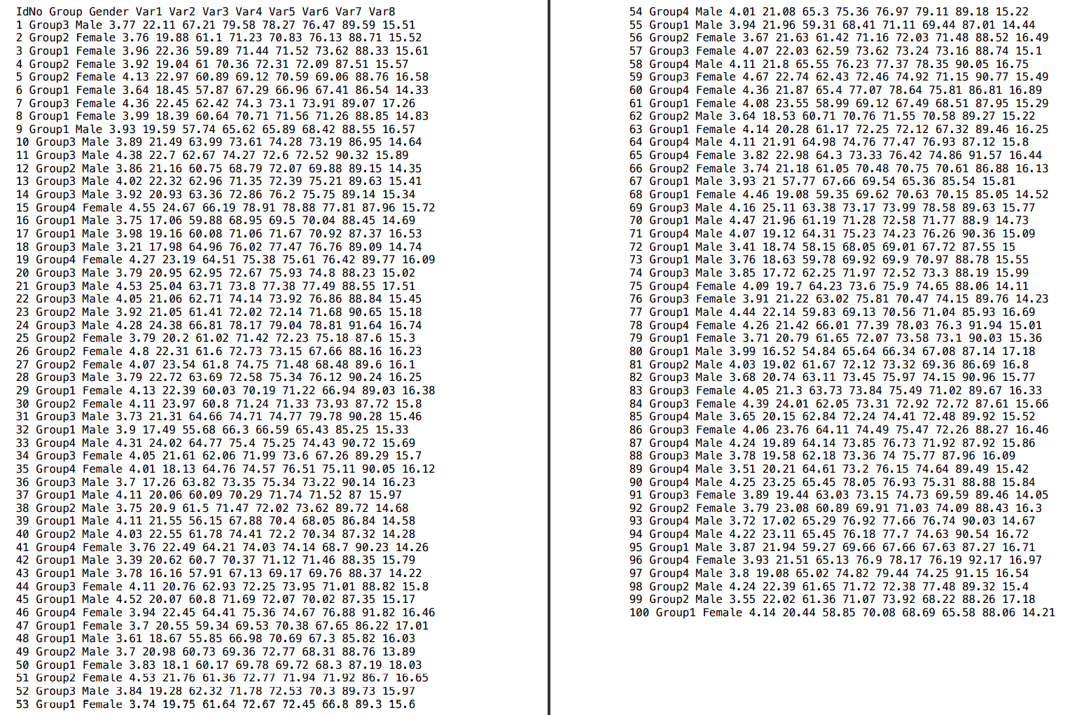 Please use the sample dataset of 