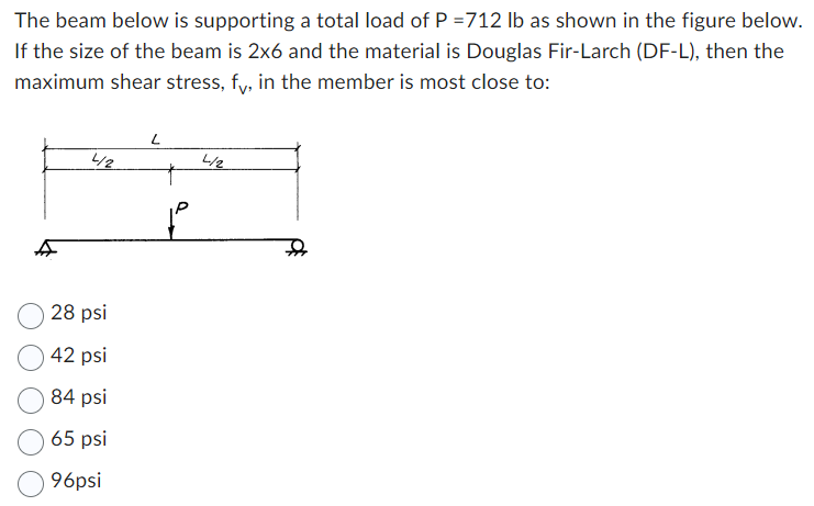 Solved The beam below is supporting a total load of P=712lb | Chegg.com
